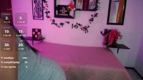 athena_snaw online show from May 2, 2026, 8:25 pm