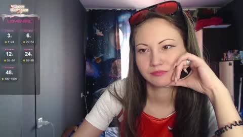 Ida and Kira online show from June 19, 2026, 3:22 am