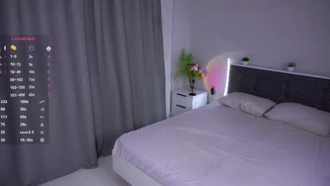 Snapshot of carlottabradney chatting on July 27, 2026, 5:25 am Emily online show from July 27, 2026, 5:25 am