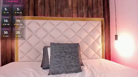 chloee_parkerr online show from July 14, 2026, 3:55 am
