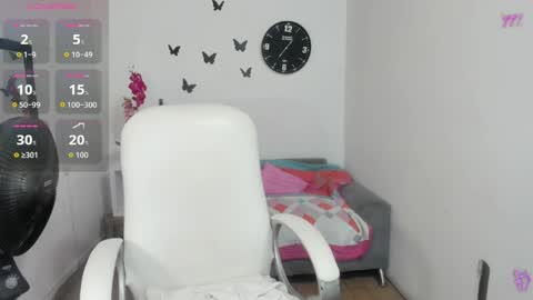 Snapshot of evil_stepmothers chatting on April 12, 2026, 3:50 pm Pamela online show from April 12, 2026, 3:50 pm