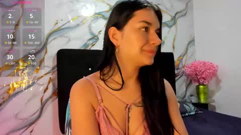Snapshot of roxanaborns chatting on July 6, 2026, 9:06 am roxanaborns online show from July 6, 2026, 9:06 am