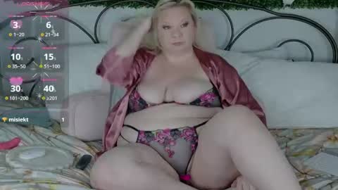 Sienna Luxx online show from July 15, 2026, 10:42 am