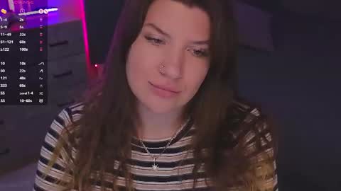 Sofia Lush is active  PVT is open  Welcome to the world of pleasure online show from July 6, 2026, 8:22 am