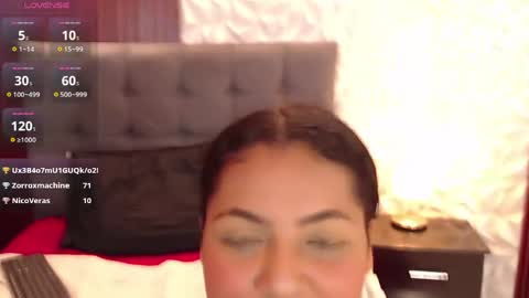 Snapshot of veronica_em1 chatting on May 5, 2026, 3:31 pm VERONICA online show from May 5, 2026, 3:31 pm