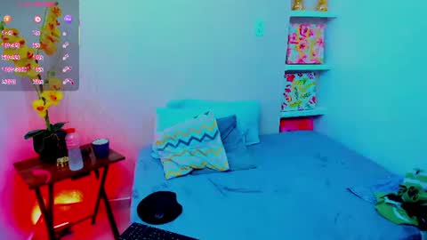 Snapshot of yumeko_michael chatting on July 19, 2026, 10:02 pm yumeko_michael online show from July 19, 2026, 10:02 pm