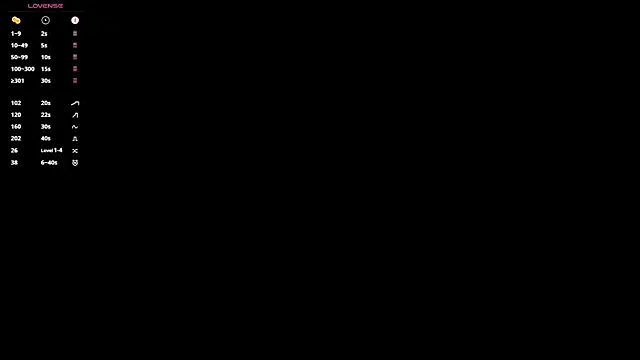 AlannaRussell  online show from April 20, 2026, 7:48 pm