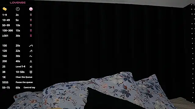 drooling4daddy online show from July 5, 2026, 12:12 pm