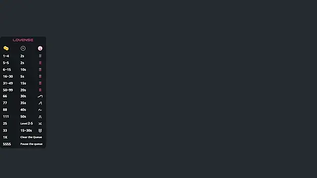 Snapshot of Veluxe chatting on June 9, 2026, 4:07 pm Veluxe online show from June 9, 2026, 4:07 pm