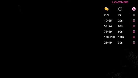 fun dude online show from February 5, 2025, 11:02 am