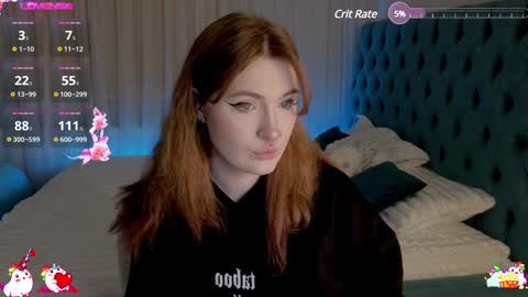 Alisa NO NUDE online show from February 8, 2025, 12:38 am