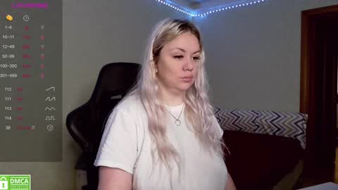 Snapshot of _elven_dreams__ chatting on January 4, 2025, 5:37 am chloue and Gretta online show from January 4, 2025, 5:37 am