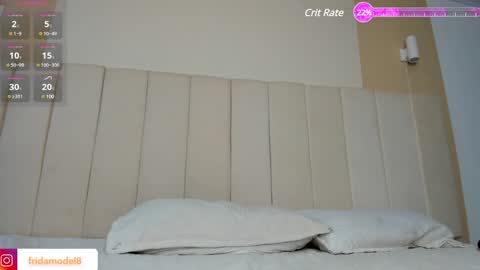 Snapshot of _frida_1 chatting on January 21, 2025, 12:50 pm Frida online show from January 21, 2025, 12:50 pm