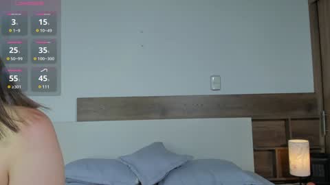  fullmoon online show from February 4, 2025, 10:13 pm