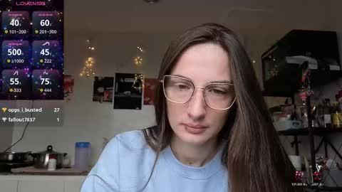 Goddess Aurora online show from October 7, 2025, 5:26 am