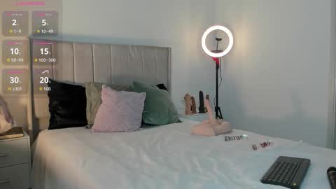 Snapshot of _im_megan chatting on March 3, 2026, 4:29 am Megan online show from March 3, 2026, 4:29 am