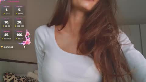 isia online show from January 10, 2026, 9:22 am