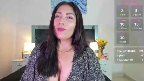 Snapshot of _lauralove_69 chatting on February 7, 2025, 11:45 pm Lauralove online show from February 7, 2025, 11:45 pm
