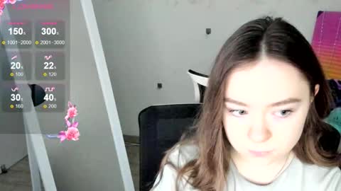 Snapshot of _margoqueen_ chatting on February 9, 2026, 7:34 am Margo online show from February 9, 2026, 7:34 am