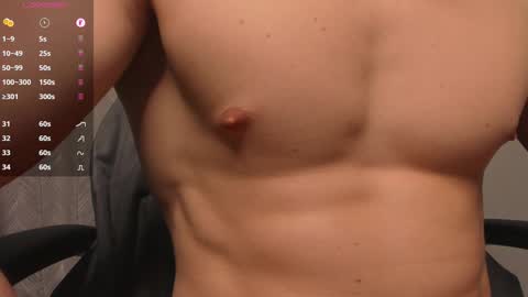 Snapshot of _milk_boy_ chatting on January 31, 2025, 5:32 pm Milk Boy online show from January 31, 2025, 5:32 pm