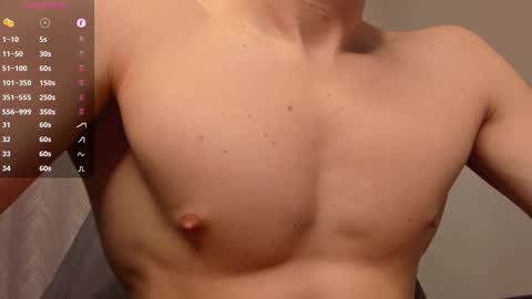 Snapshot of _milk_boy_ chatting on February 15, 2025, 8:00 am Milk Boy online show from February 15, 2025, 8:00 am