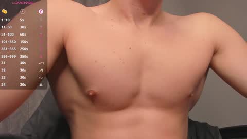 Snapshot of _milk_boy_ chatting on March 2, 2025, 3:27 pm Milk Boy online show from March 2, 2025, 3:27 pm