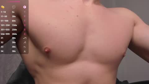 Snapshot of _milk_boy_ chatting on March 5, 2025, 9:16 am Milk Boy online show from March 5, 2025, 9:16 am