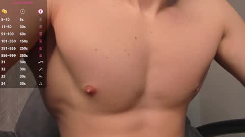 Snapshot of _milk_boy_ chatting on March 9, 2025, 7:56 am Milk Boy online show from March 9, 2025, 7:56 am