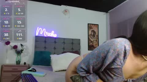 Snapshot of _mischa_xxx chatting on February 13, 2025, 8:24 pm  Mischa  online show from February 13, 2025, 8:24 pm