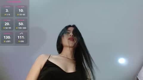 Snapshot of _mischa_xxx chatting on September 20, 2025, 10:44 pm  Mischa  online show from September 20, 2025, 10:44 pm