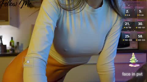 Snapshot of _sweetcams_ chatting on January 24, 2025, 11:59 am Dasha  online show from January 24, 2025, 11:59 am