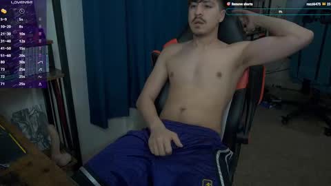 Snapshot of aarong_albertg chatting on February 3, 2025, 3:09 am ShyGaymerGuy online show from February 3, 2025, 3:09 am