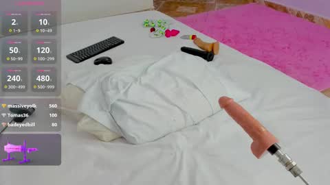 Snapshot of abby_anderson_ chatting on March 10, 2025, 11:10 am   .   .   online show from March 10, 2025, 11:10 am