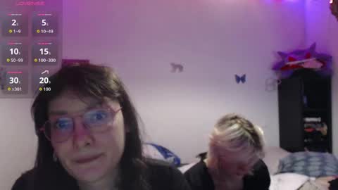 Snapshot of absintiliak chatting on May 4, 2026, 7:43 pm absintiliak online show from May 4, 2026, 7:43 pm