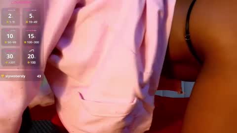 Snapshot of adarasmiith chatting on December 14, 2024, 4:09 pm adarasmiith online show from December 14, 2024, 4:09 pm