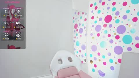 Sofi online show from January 19, 2025, 8:09 pm