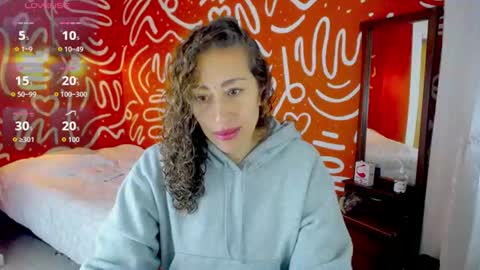 afrodita_solis online show from June 28, 2026, 10:10 am