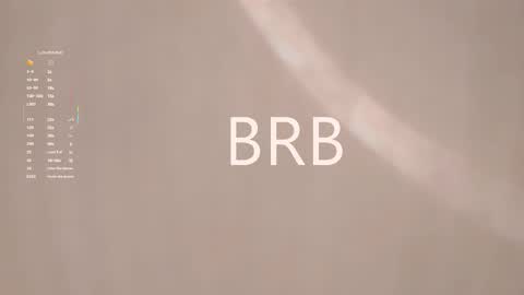 Aisha online show from November 28, 2025, 12:19 pm