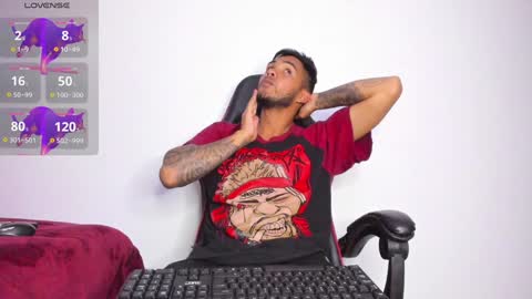 Snapshot of akira_tattoo chatting on December 3, 2024, 1:41 am Akira online show from December 3, 2024, 1:41 am