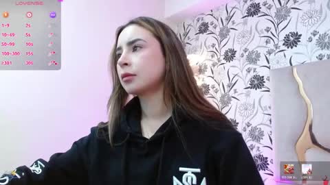 alesia_tay online show from May 27, 2026, 11:40 am