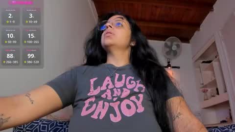 Snapshot of alessa_wells28 chatting on February 22, 2026, 9:46 pm Alessa online show from February 22, 2026, 9:46 pm