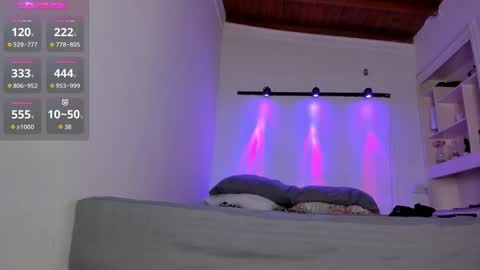 Snapshot of alessa_wells28 chatting on February 25, 2026, 11:36 pm Alessa online show from February 25, 2026, 11:36 pm