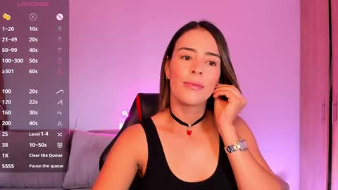 AlessandraMoreli Its my birthday online show from January 26, 2025, 12:54 pm