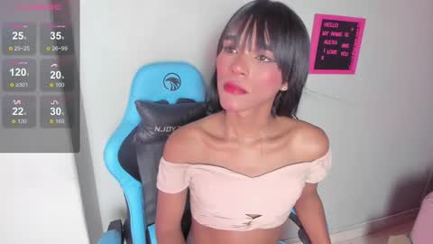 Snapshot of alexa_cutee chatting on February 17, 2025, 3:25 am Dani online show from February 17, 2025, 3:25 am