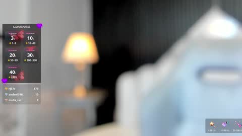 Alexiaa  Online 1430 to 2100 GMT-5 online show from January 15, 2025, 6:54 am