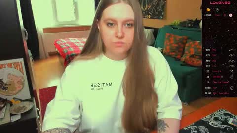 Snapshot of alice_dreamgirl_ chatting on February 27, 2026, 11:54 am Alice 3 online show from February 27, 2026, 11:54 am