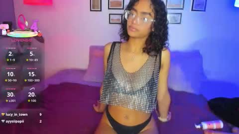 alice_simmons online show from January 15, 2026, 11:59 am