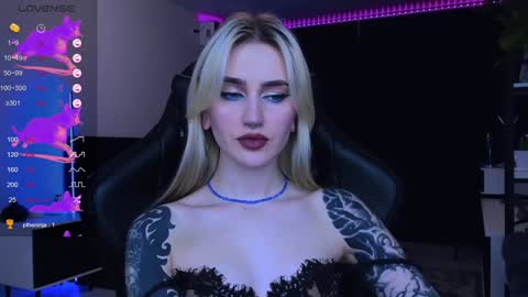 Snapshot of alice_specter chatting on January 8, 2025, 5:48 pm Alice online show from January 8, 2025, 5:48 pm