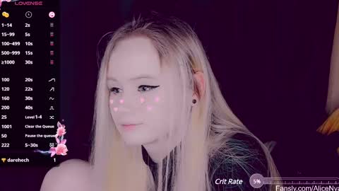 Alice online show from February 28, 2025, 4:32 am