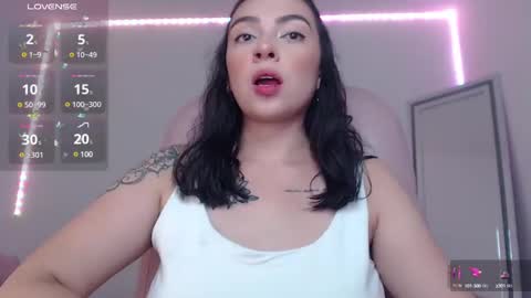 Snapshot of alisa__cain chatting on February 4, 2025, 5:53 am Alejandra online show from February 4, 2025, 5:53 am